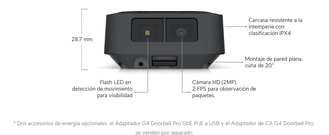 G4 Doorbell Pro