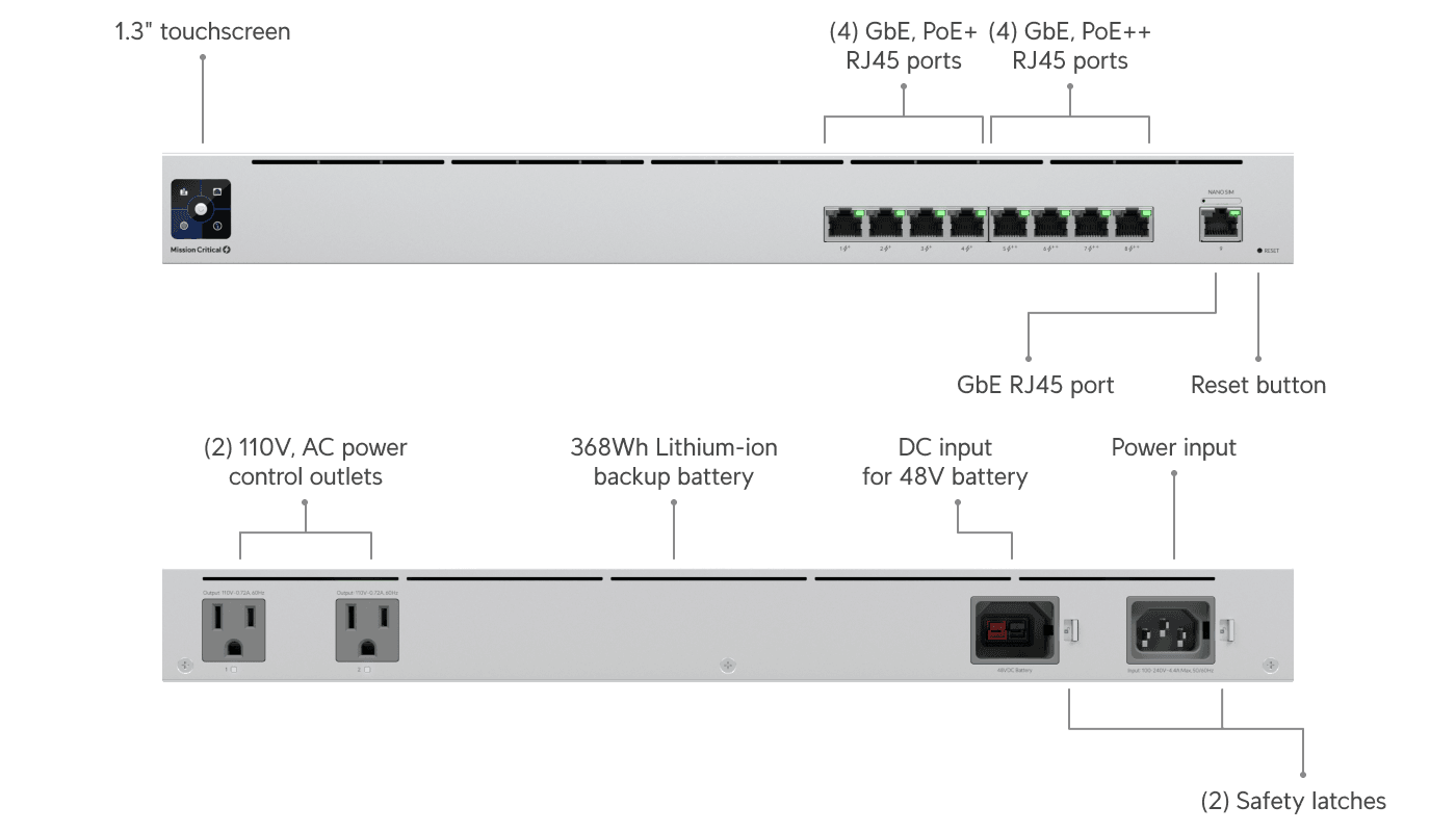 Switch Mission Critical