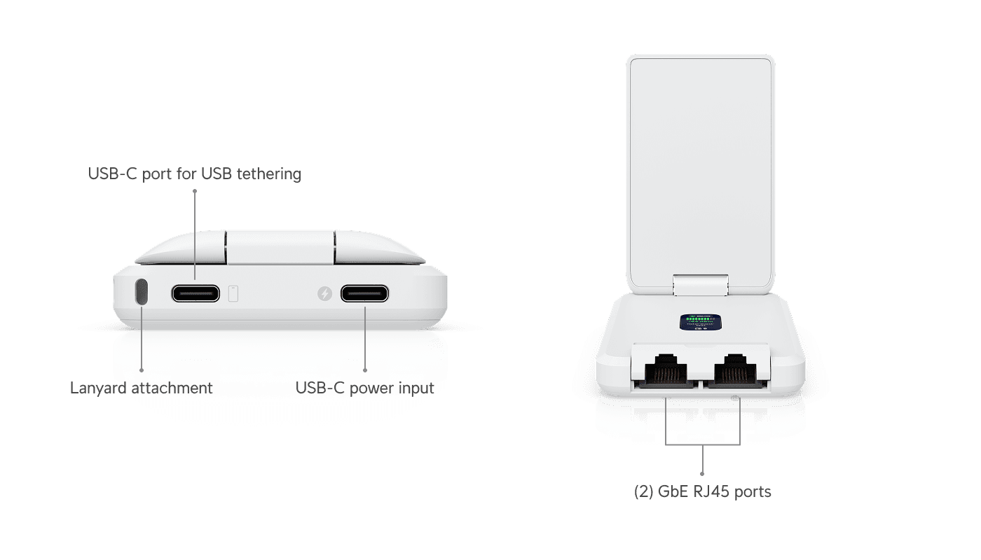UniFi Travel Router Long-Range