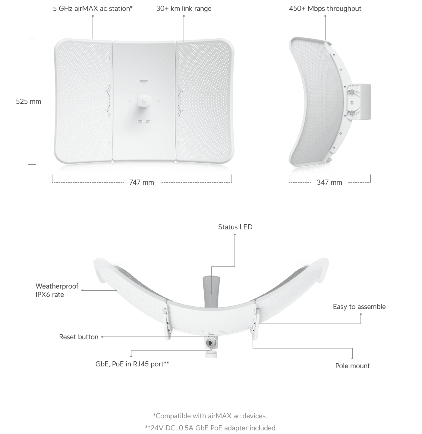 airMAX LiteBeam 5AC 超远程