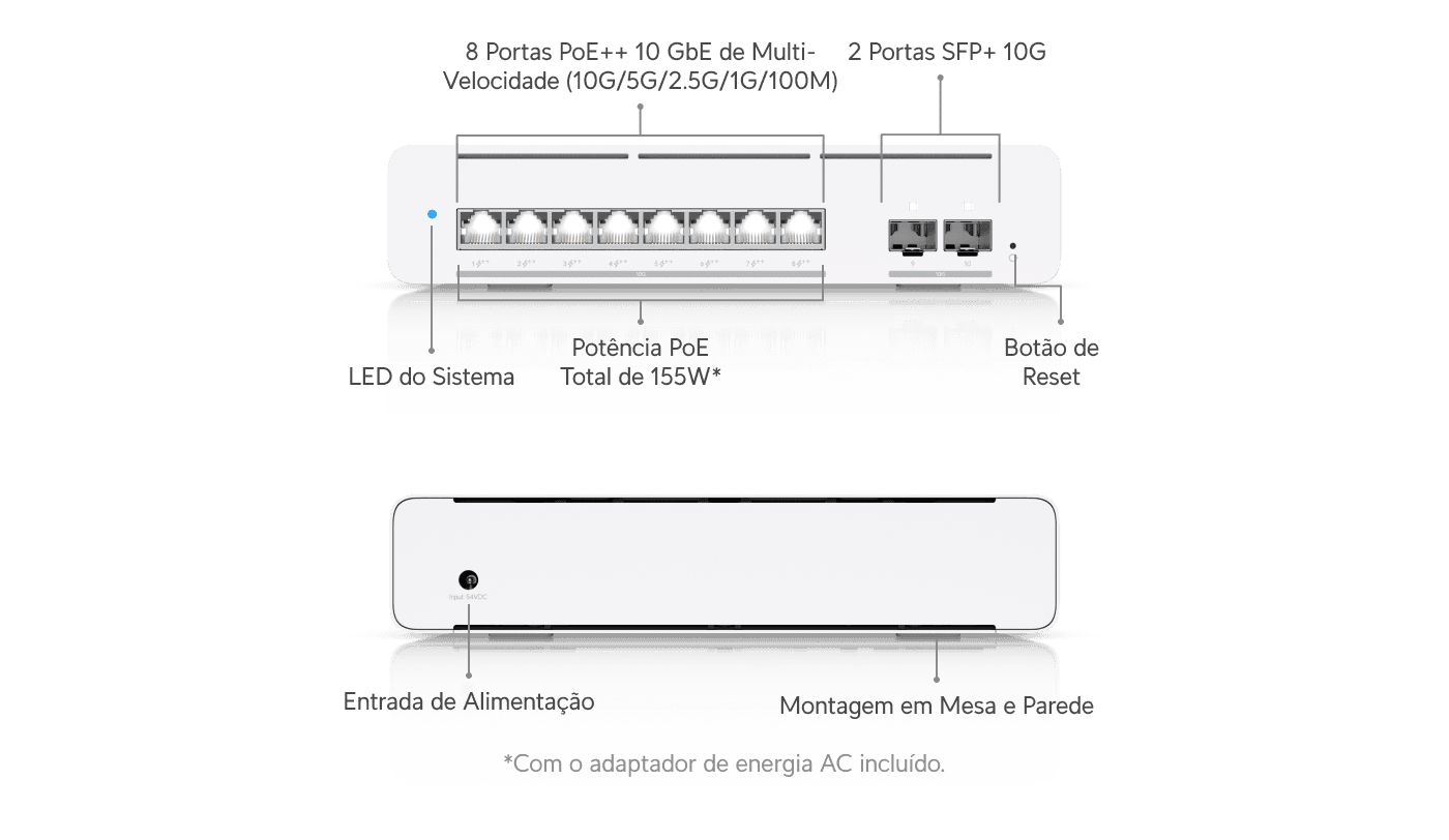 Switch Pro XG 8 PoE