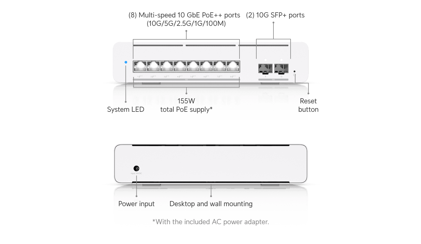 Switch Pro XG 8 PoE