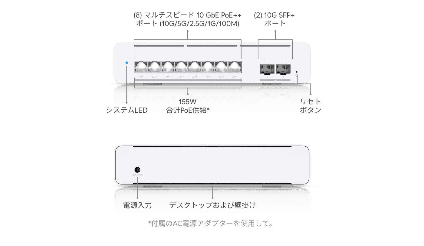 スイッチ Pro XG 8 PoE
