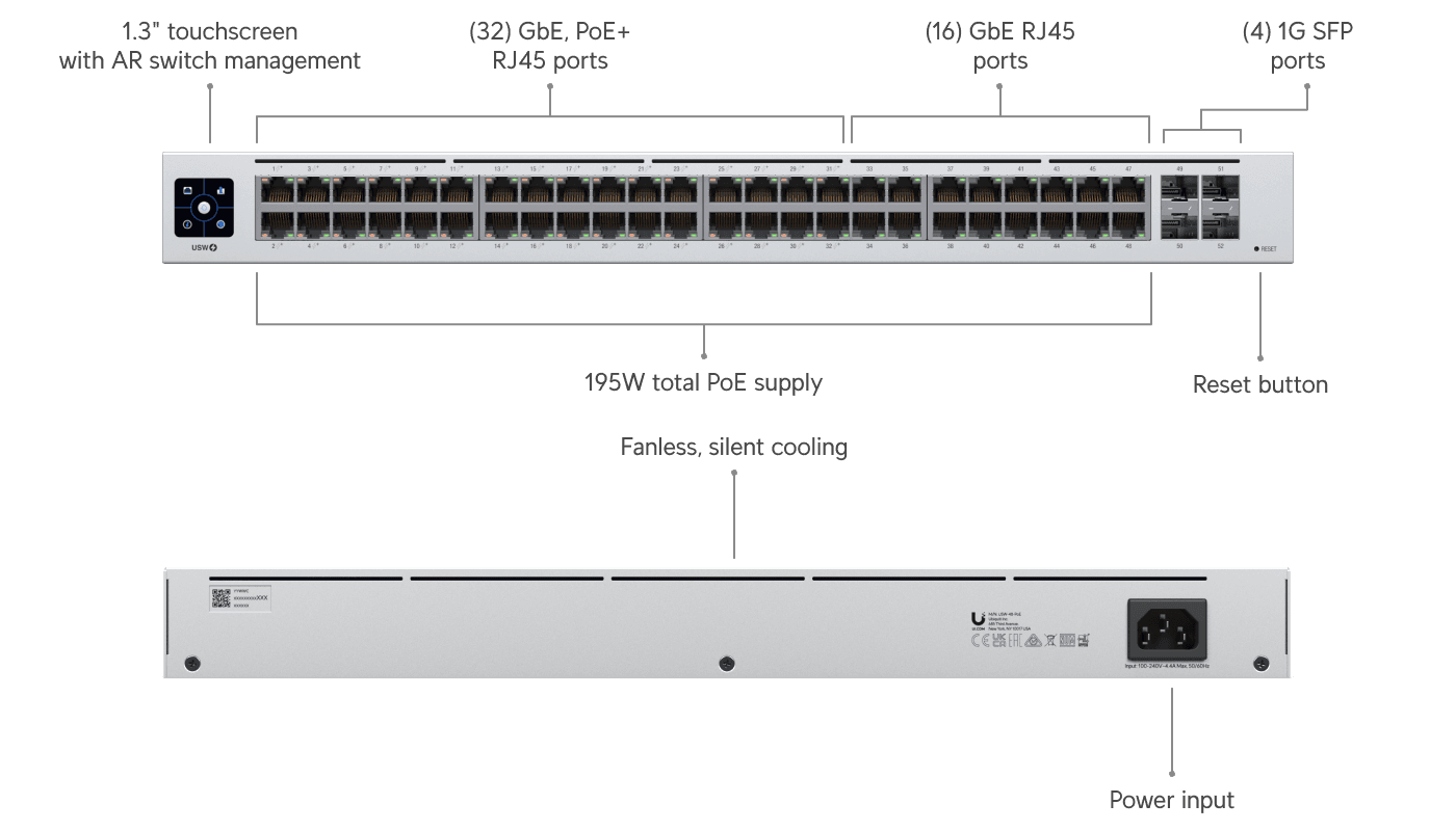 Switch 48 PoE