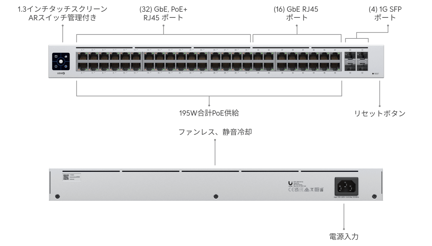 スイッチ 48 PoE