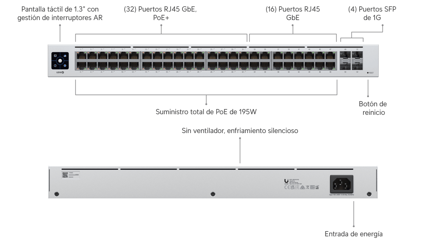 Interruptor 48 PoE