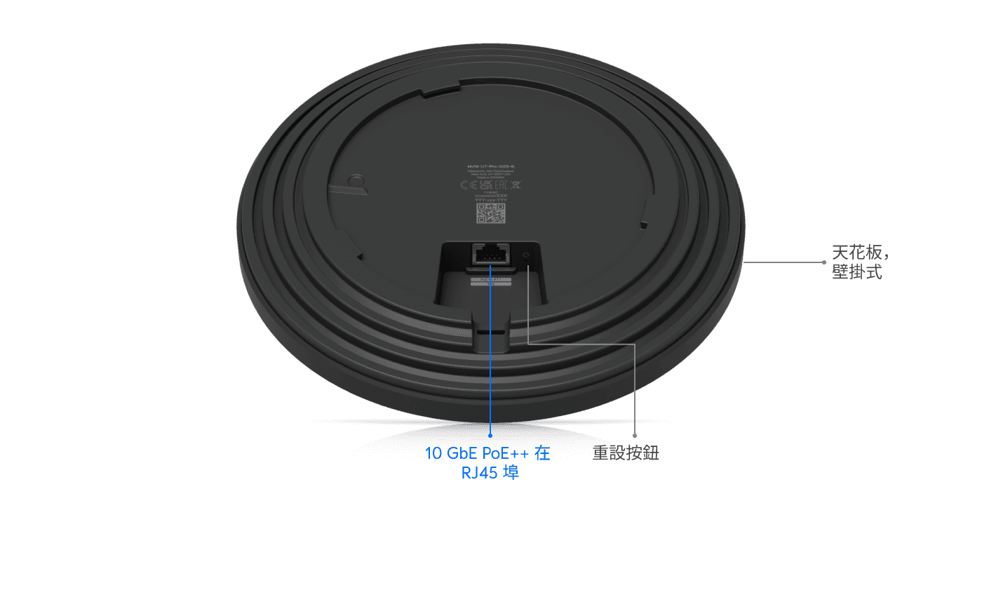 存取點 U7 Pro XGS