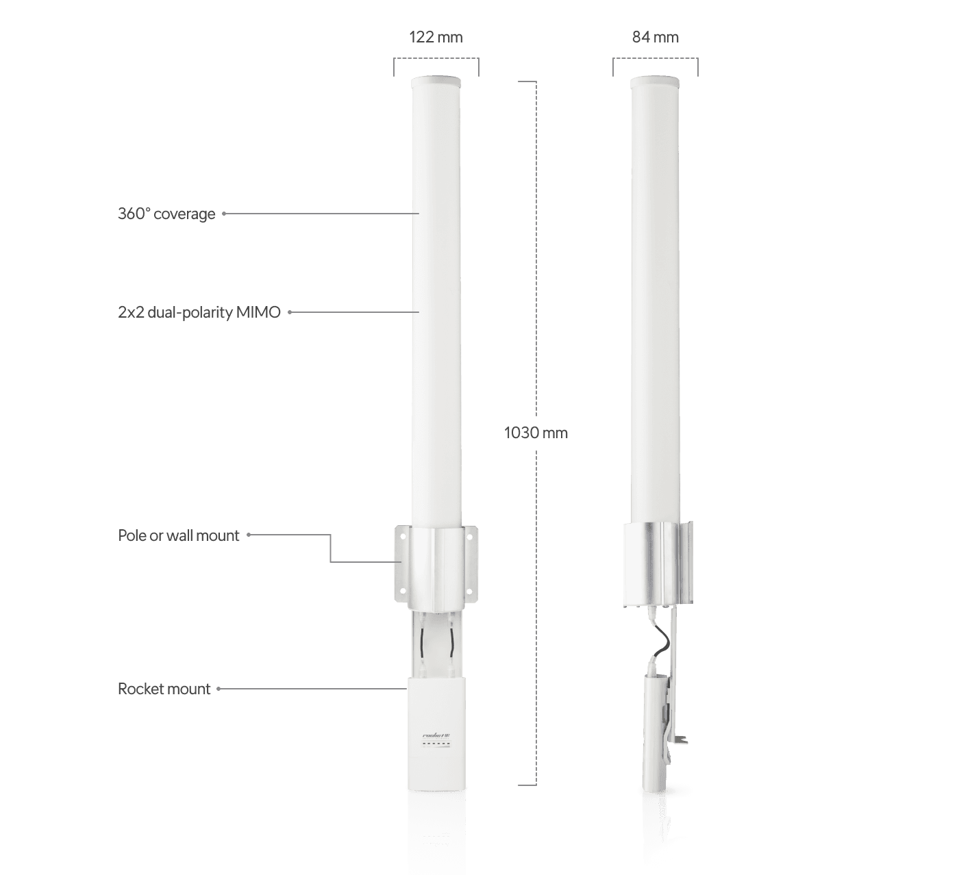 airMAX 2.4 GHz, 10 dBi Omni Antenna