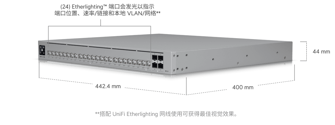 交换机 Pro HD 24 PoE