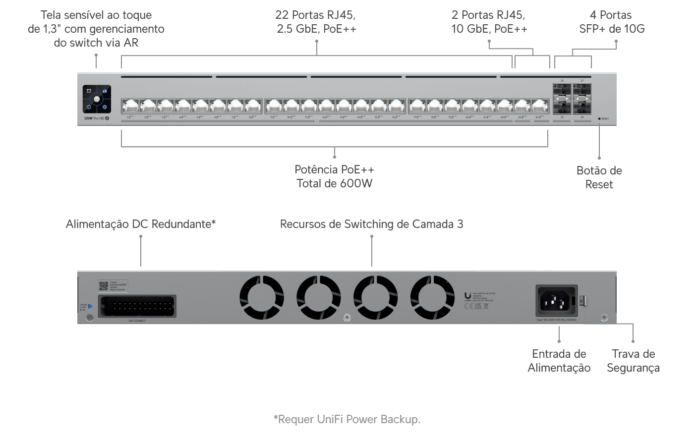 Switch Pro HD 24 PoE