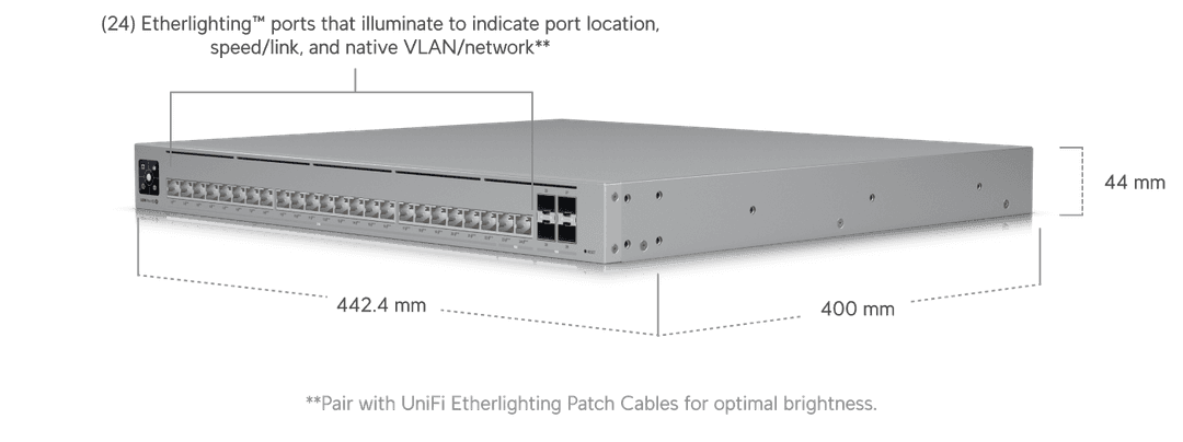 Pro HD 24 PoE