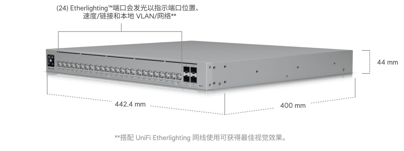 交换机 Pro HD 24 PoE