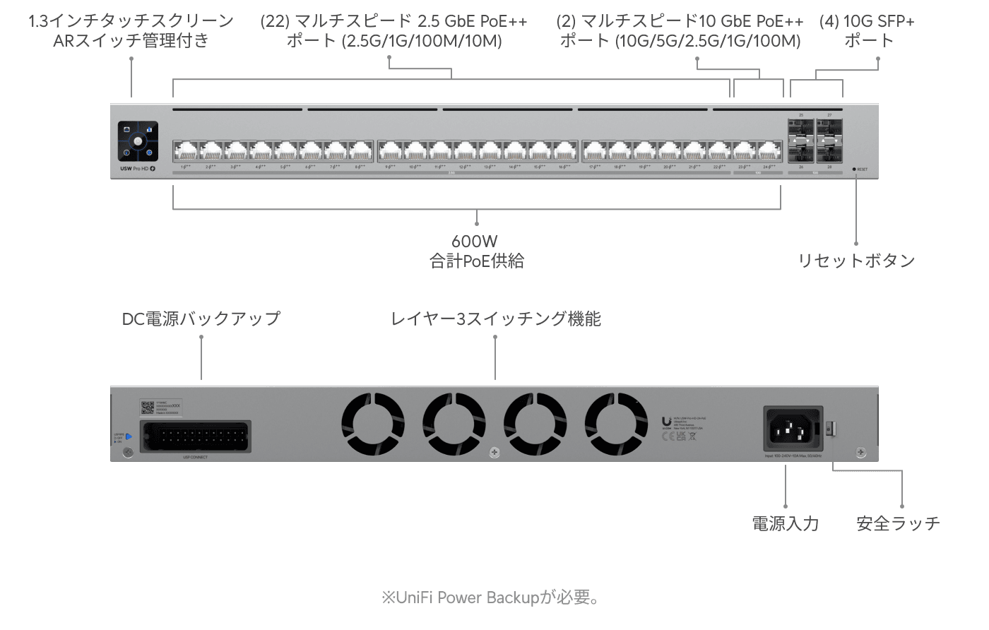 スイッチ Pro HD 24 PoE