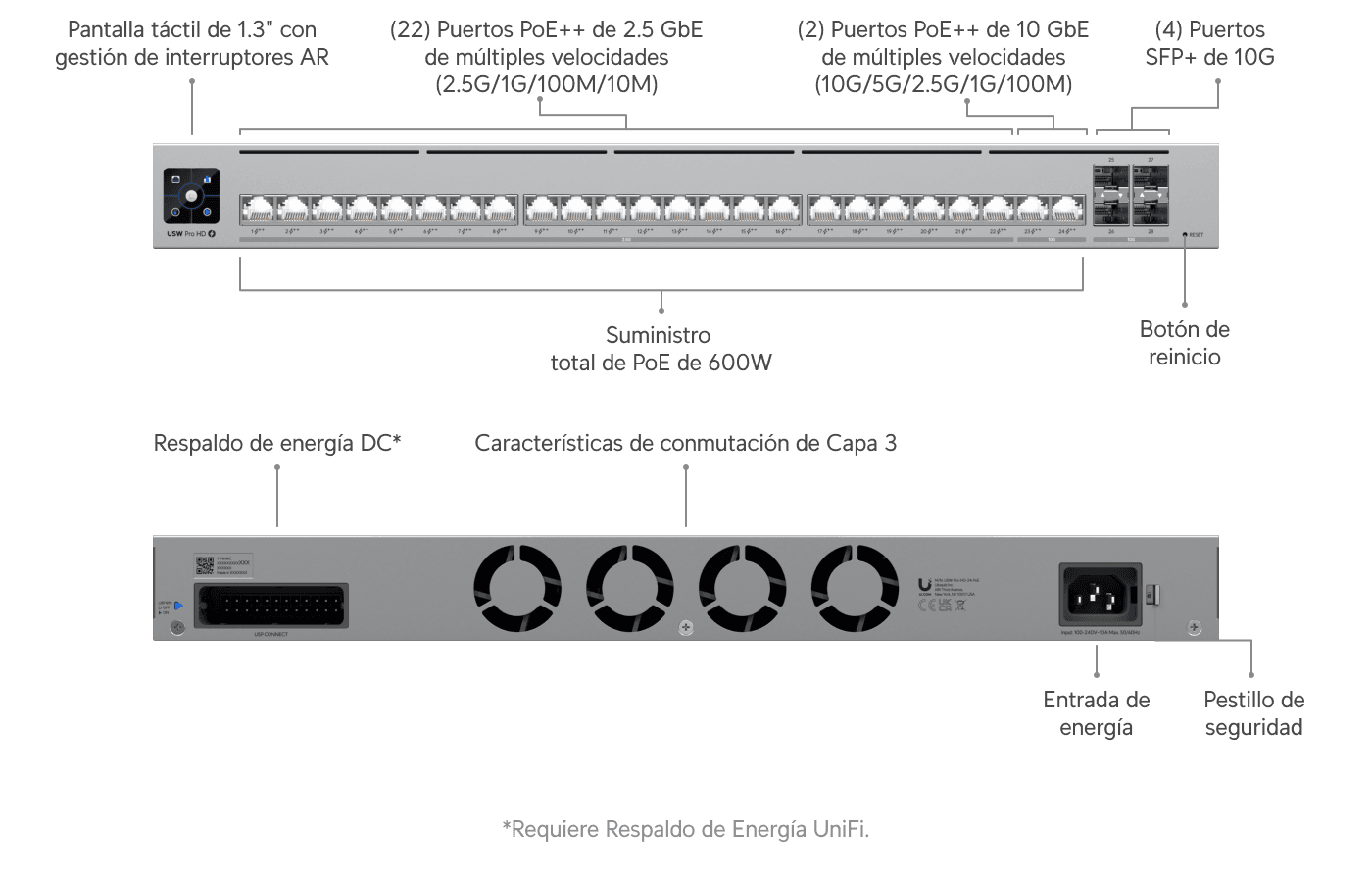 Switch Pro HD 24 PoE