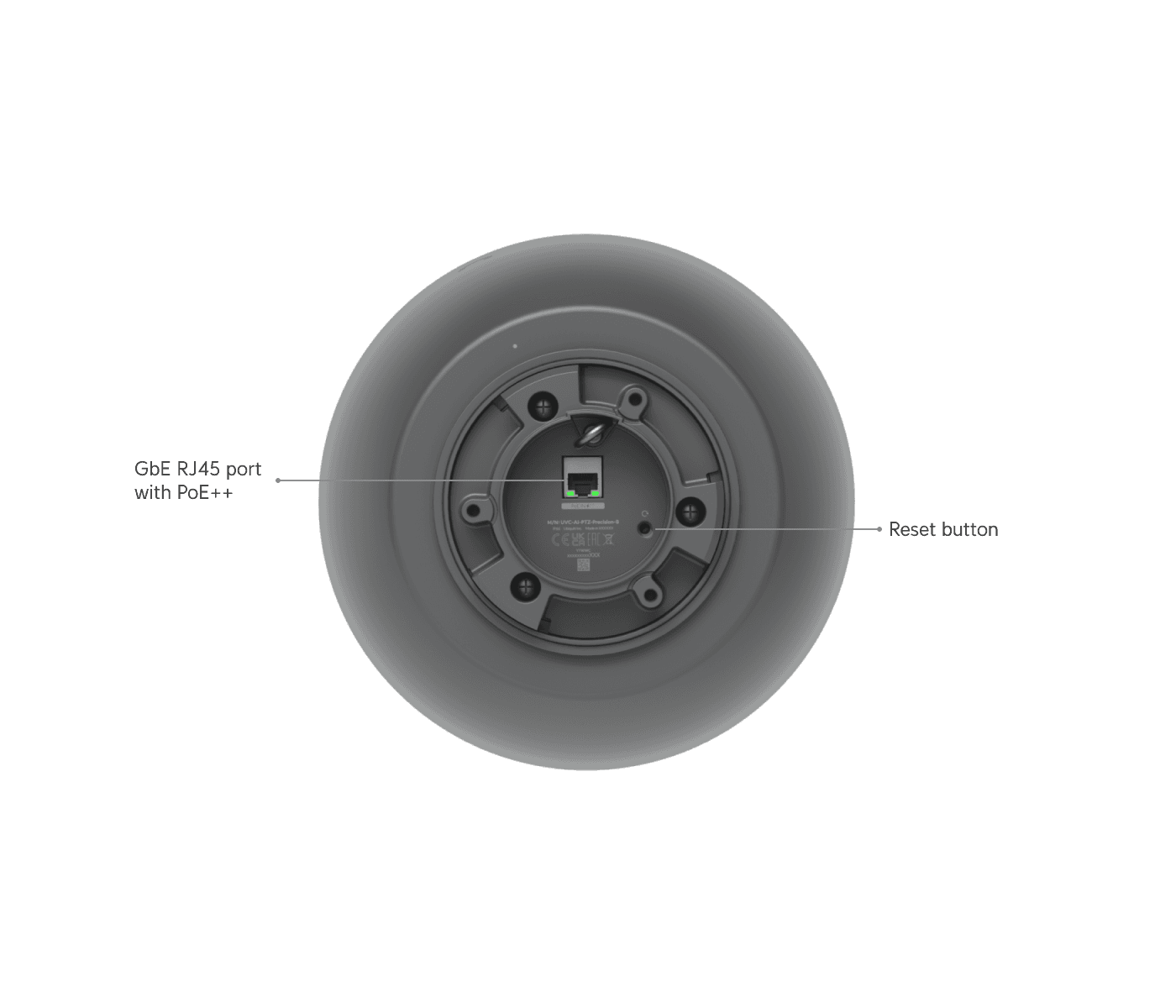 Camera AI PTZ Precision