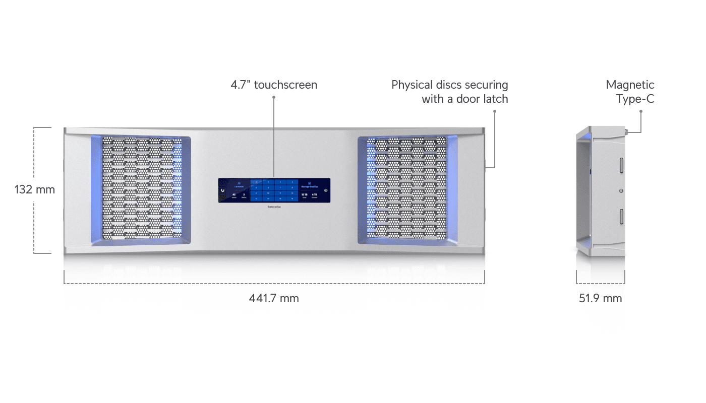 UniFi 3U Bezel