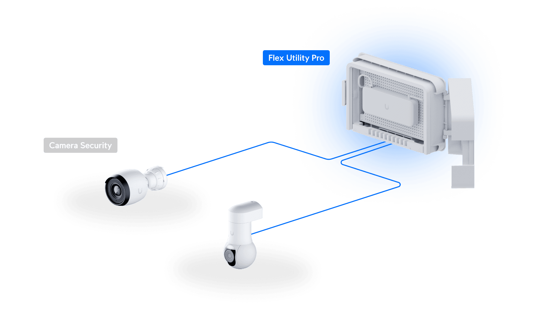 Flex Utilidad Pro