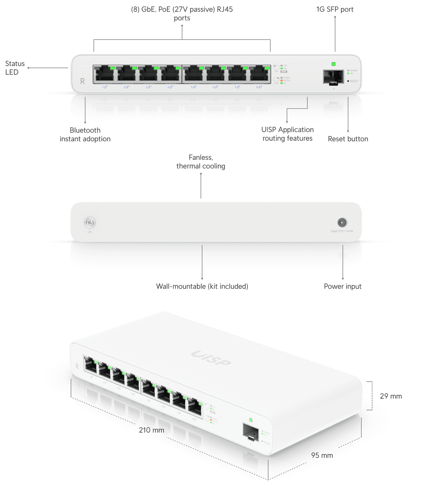 UISP Router