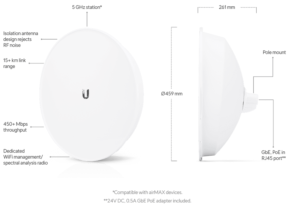 ?u=https%3A%2F%2Fcdn.ecomm.ui.com%2Fproducts%2F1bfac2bc-8d86-49d9-bd8f-dafe3ca74aad%2F41e12984-e0a9-4d0c-b936-66c7e9d63191.png&q=75&w=1000