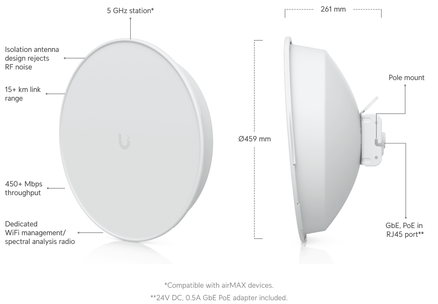 airMAX PowerBeam 5AC ISO 桥接器
