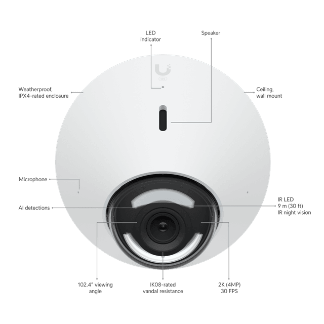 UniFi G5 Dome: Dome beveiligingscamera