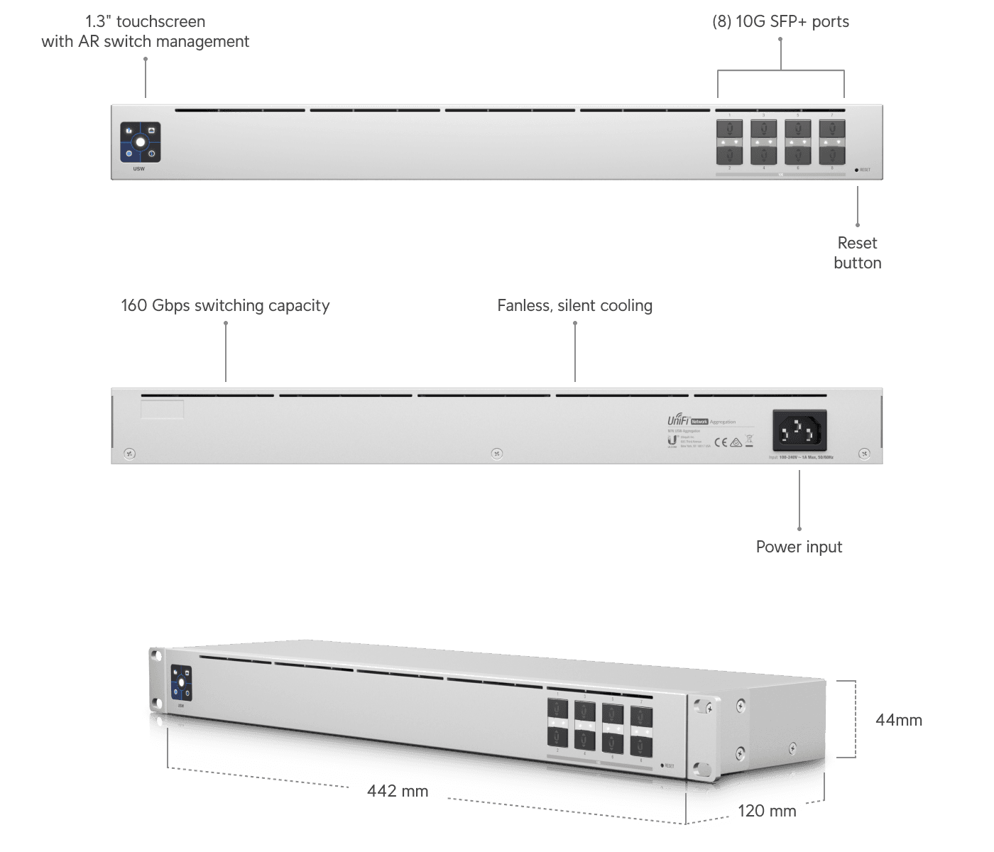 Thiết Bị Chuyển Mạch Ubiquiti UniFi Switch Aggregation (USW-Aggregation)