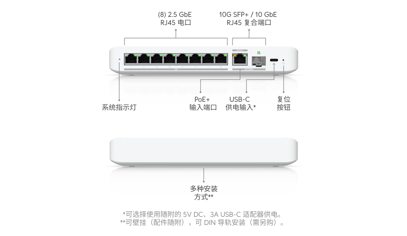 Switch Flex 2.5G