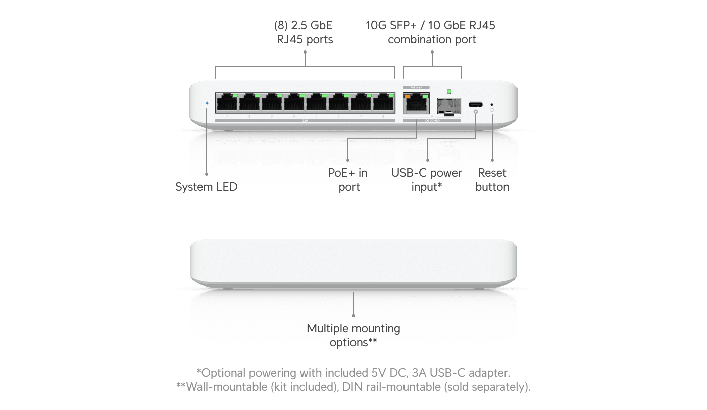 Switch Flex 2.5G