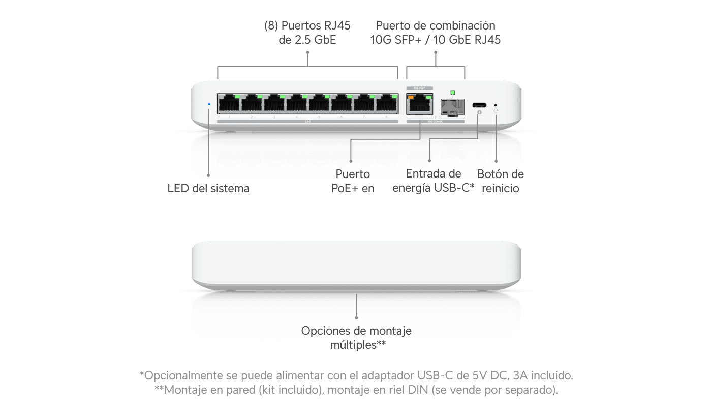 Switch Flex 2.5G