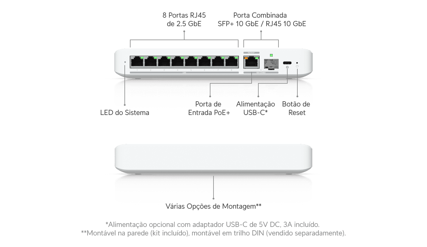 Switch Flex 2.5G