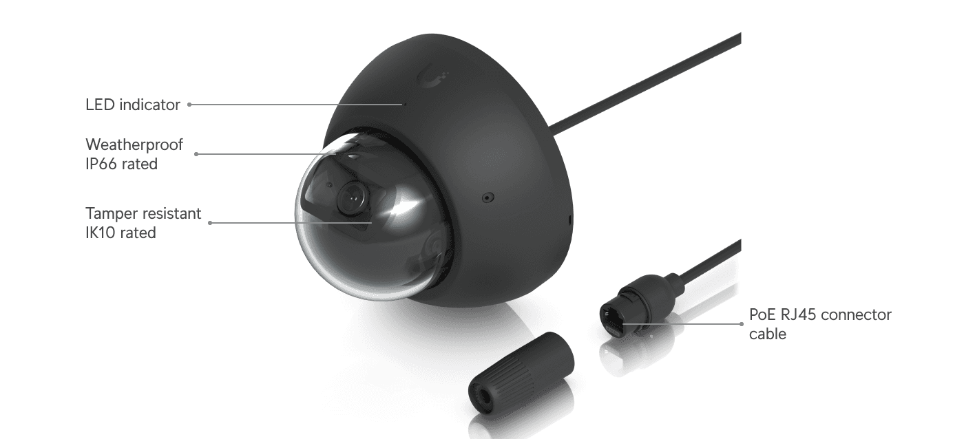 Camera AI Dome