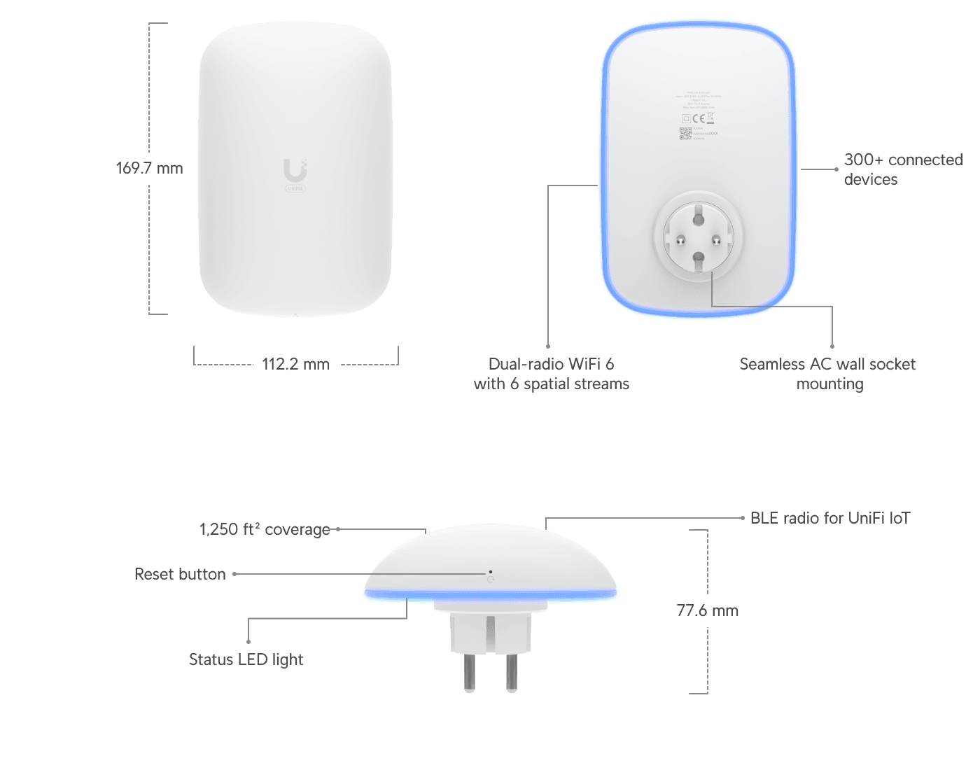 Access Point U6 Extender