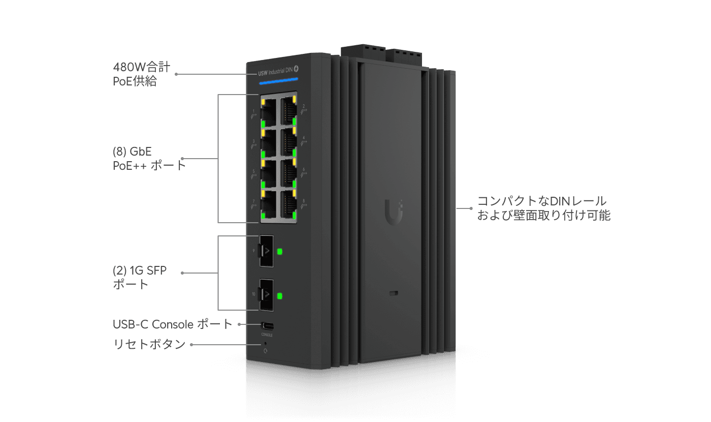 Switch Industrial DIN 8 PoE