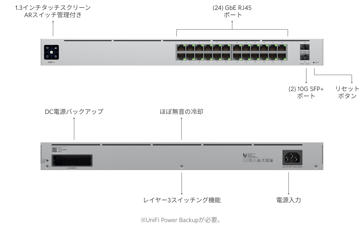 スイッチ Pro 24