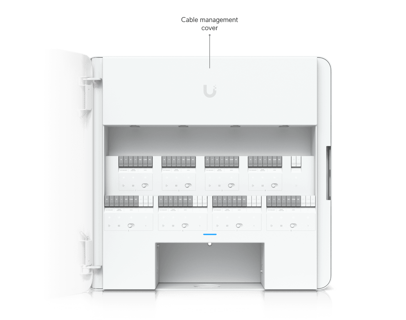 Enterprise Access Hub
