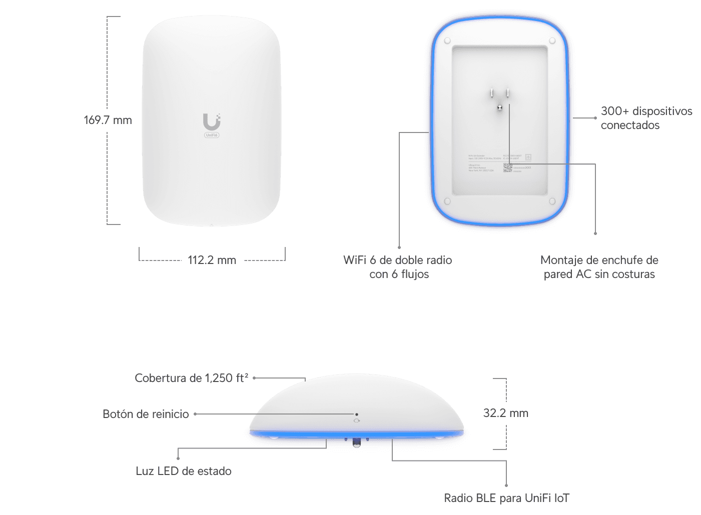 Punto de Acceso U6 Extender