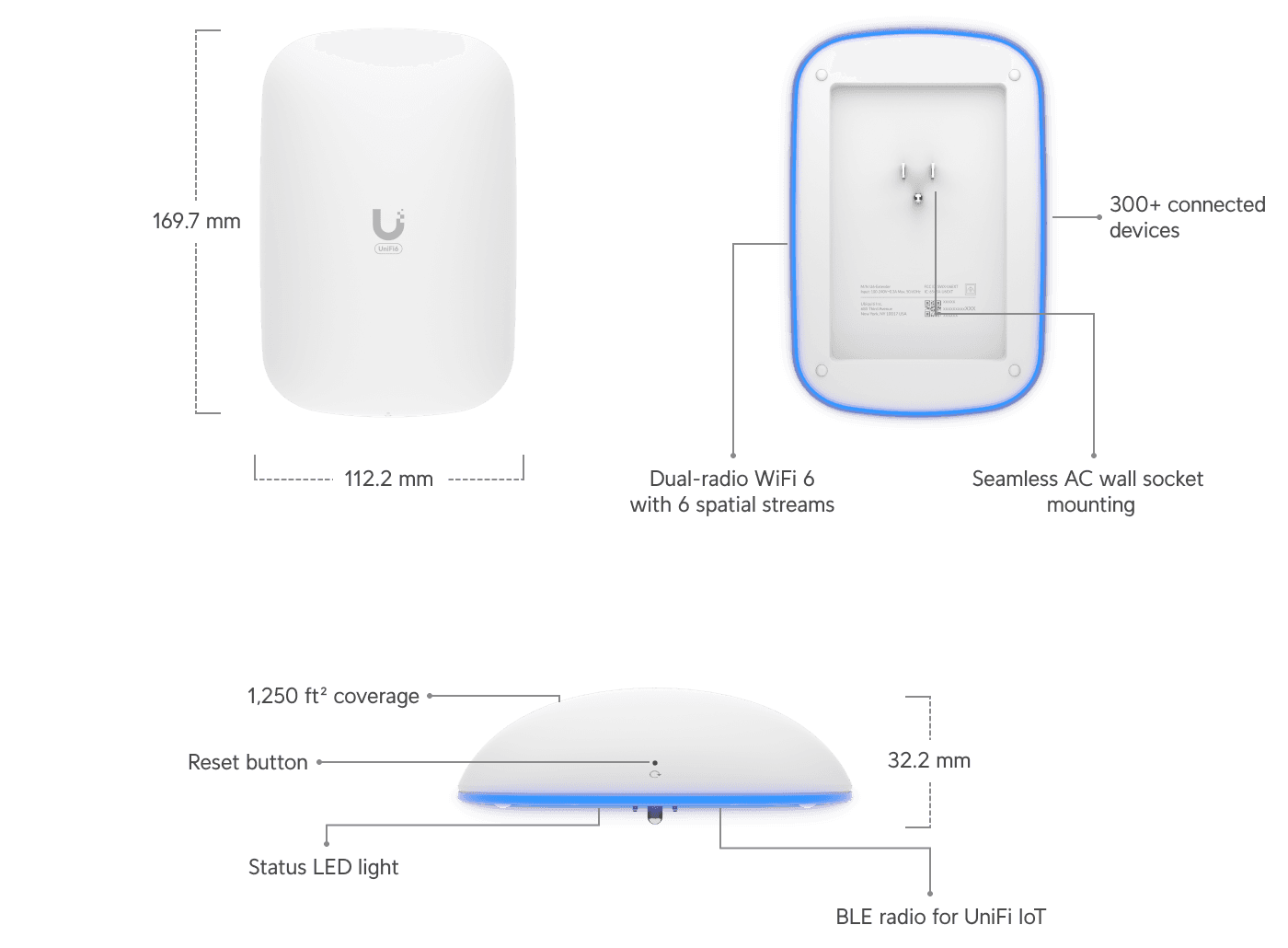 接入点 U6 Extender