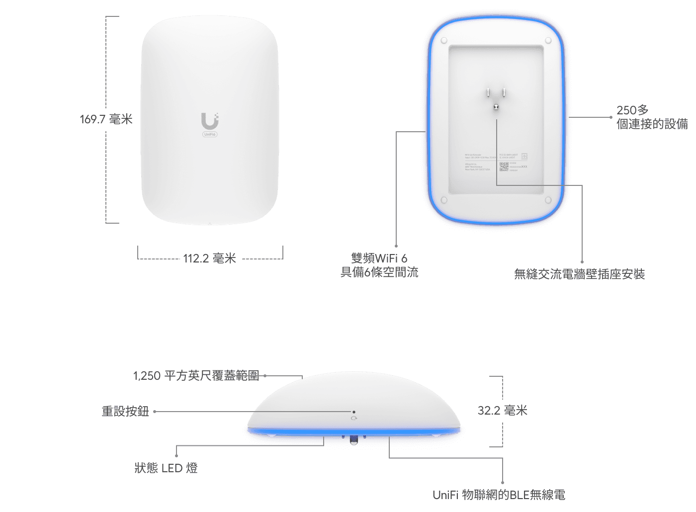 存取點 U6 延伸器