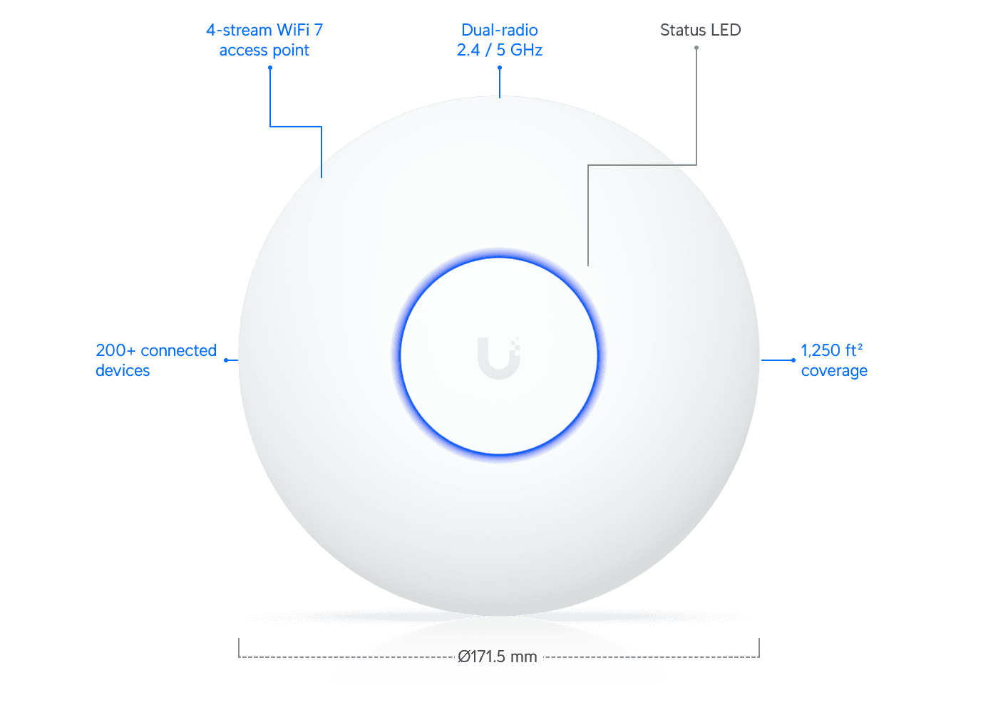 Access Point U7 Lite