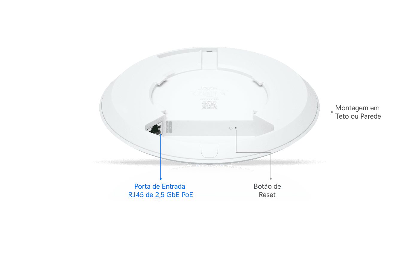Ponto de Acesso U7 Lite