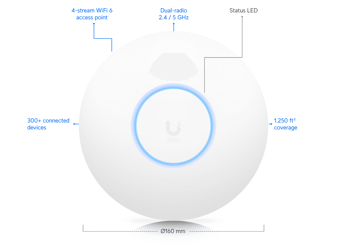 Access Point U6 Lite