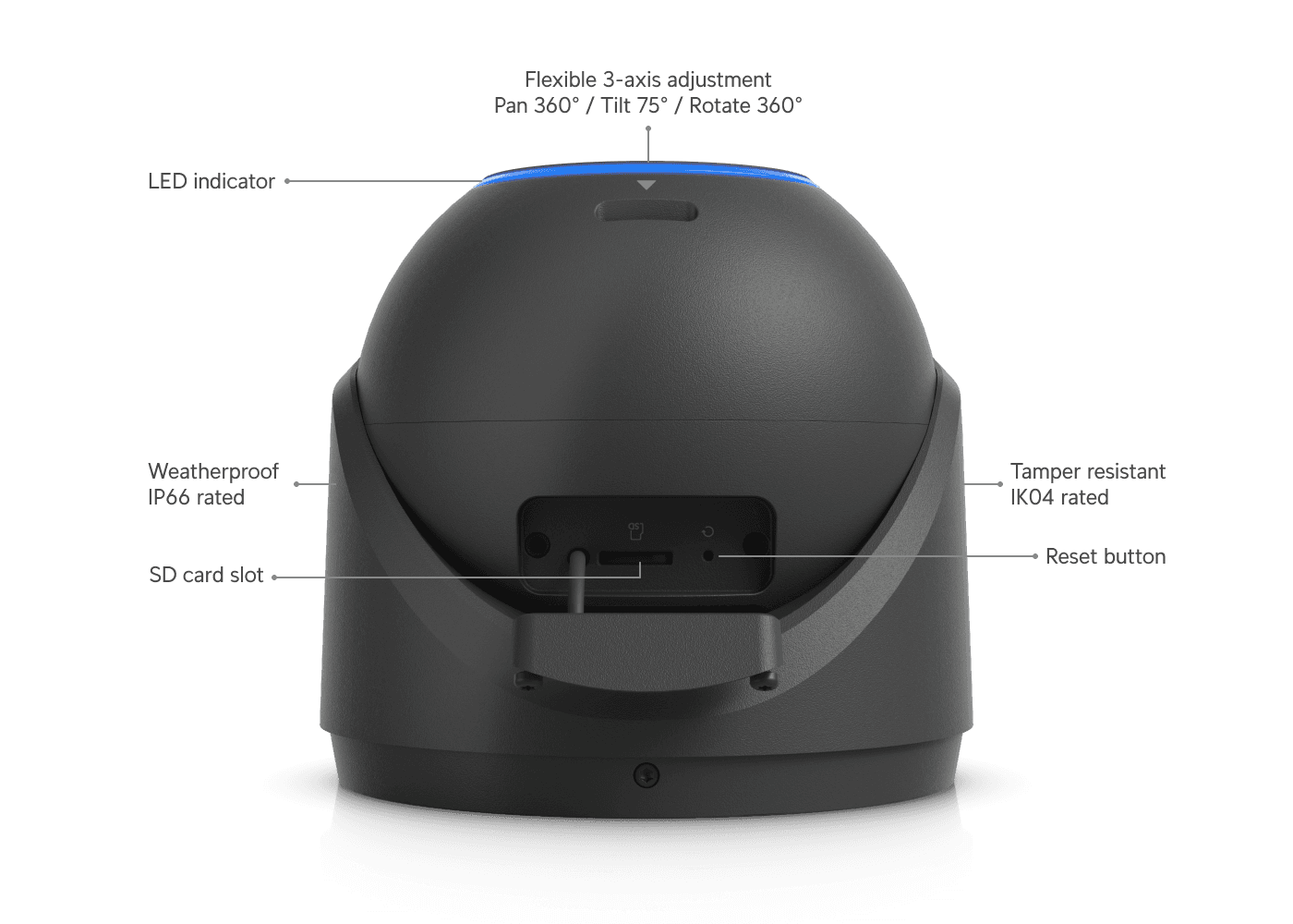 Camera G6 Pro Turret