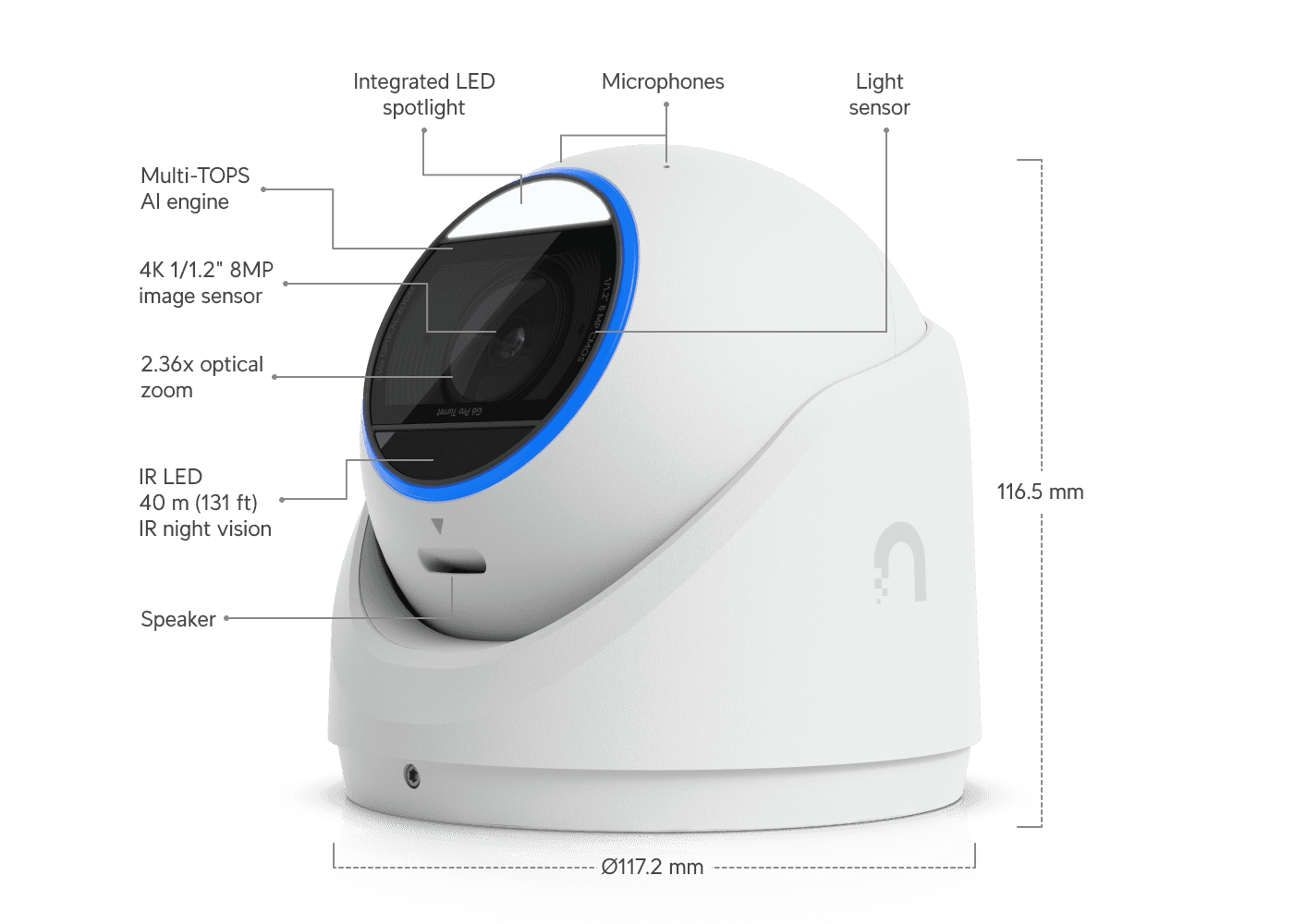 Camera G6 Pro Turret