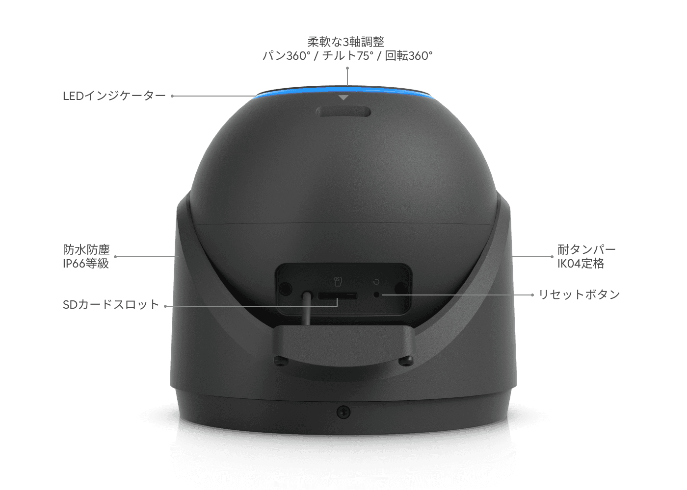 カメラ G6 Pro Turret