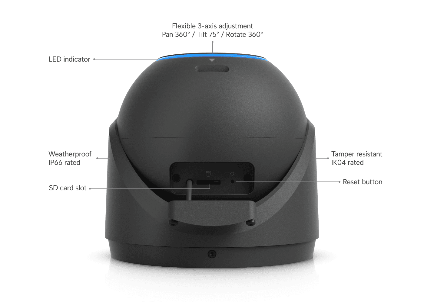 Camera G6 Pro Turret