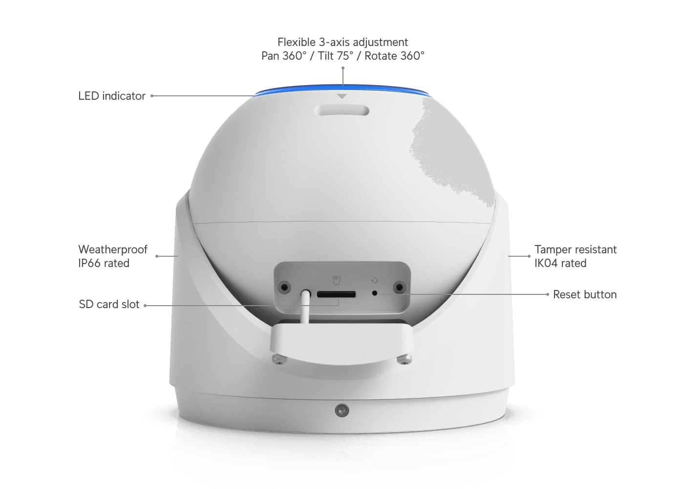 Camera G6 Pro Turret