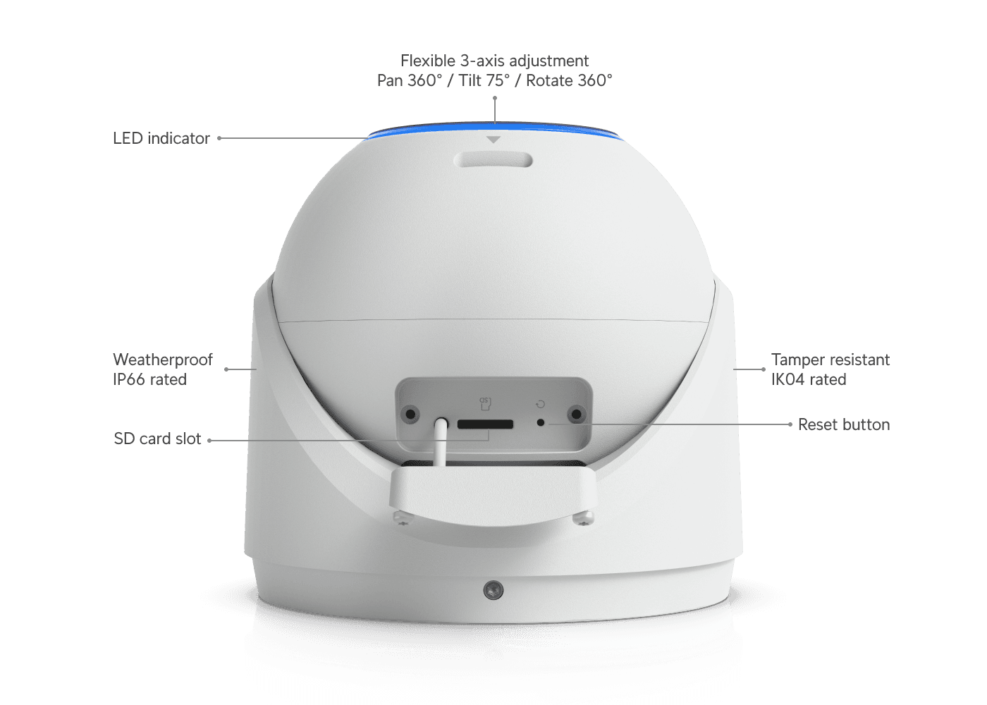 Camera G6 Pro Turret