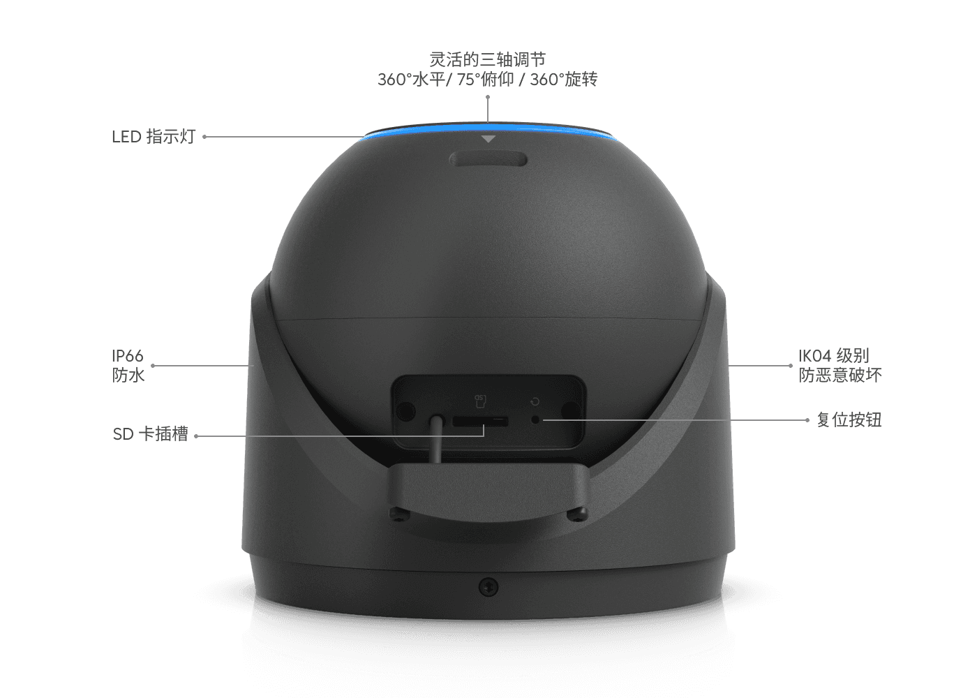 Camera G6 Pro Turret