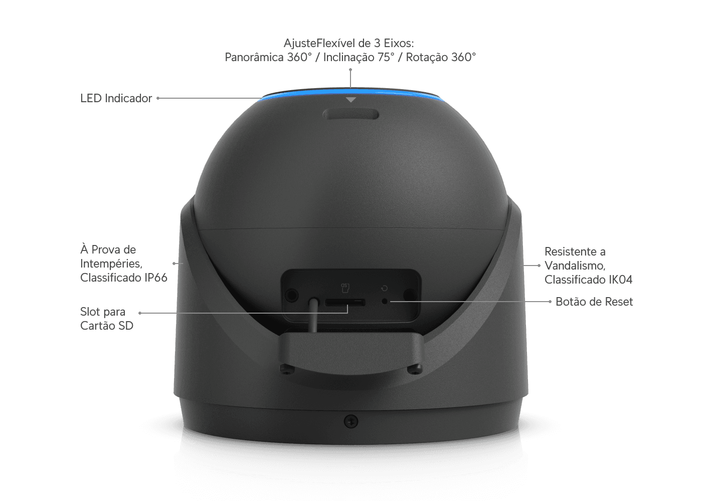 Câmera G6 Pro Turret