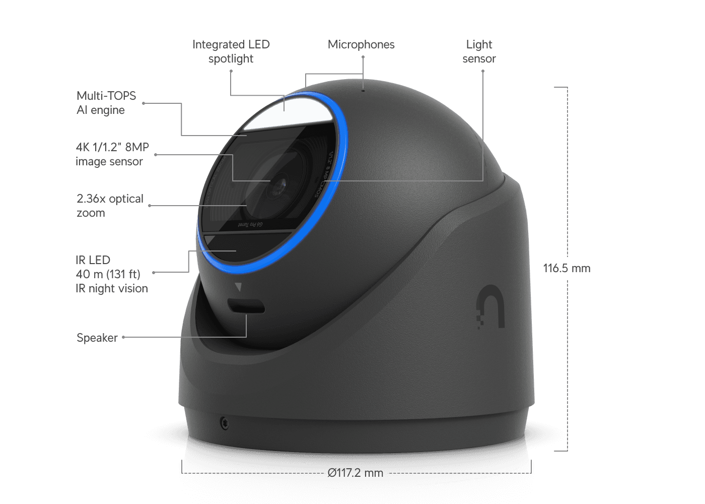 Camera G6 Pro Turret